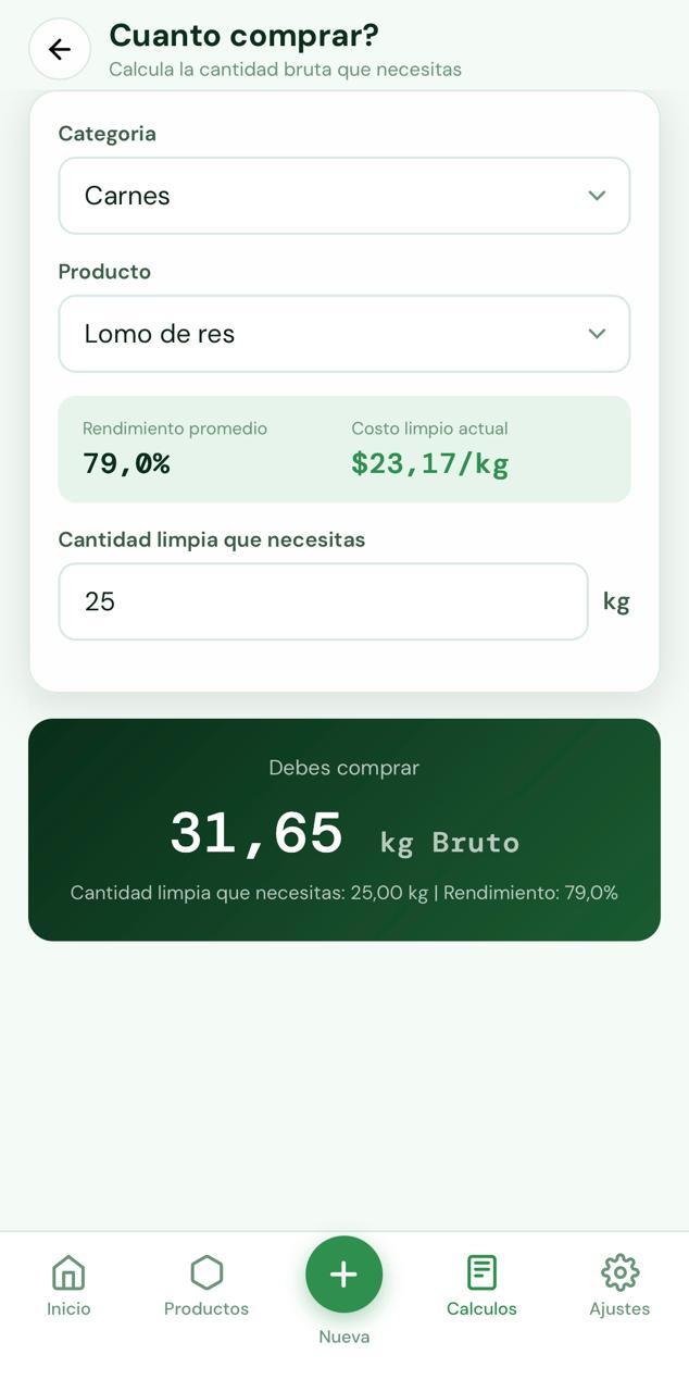 Calculadoras de cocina FYCO