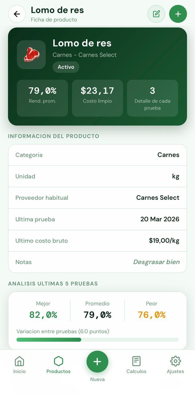 Catálogo de productos FYCO